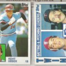KENT HRBEK 1984 Topps + Leaders Card w/ Schrom.  TWINS