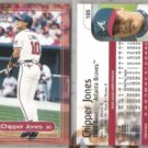 CHIPPER JONES (2) 2000 Skybox Impact #105.  BRAVES