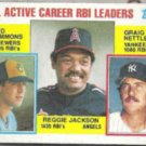 GRAIG NETTLES 1984 Topps Leaders #713 w/ Reggie.  YANKEES