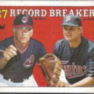 JOE NIEKRO 1988 Topps Record Breakers #5.  TWINS