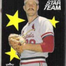 TODD WORRELL 1987 Fleer All Star Insert #8 of 12.  CARDS
