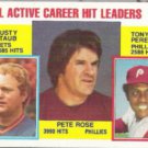 PETE ROSE 1984 Topps #702 w/ PEREZ.  PHILLIES