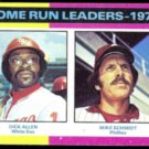 MIKE SCHMIDT 1975 Topps HR Leaders #307.  PHILLIES
