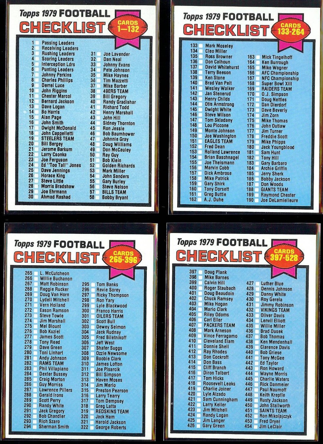 1979 Topps Football Checklist 4 Cards (1528) Unmarked