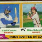 MIKE SCHMIDT 1981 Topps RBI Leaders #3 w/ COOPER.  PHILLIES