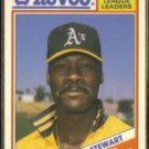 DAVE STEWART 1988 Topps Revco Leaders Glossy #29.  A's