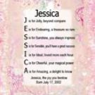 Personalized Ballerina Name Poem