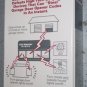 Lift-Master Security+ 4-Channel Remote Control Transmit