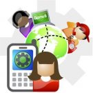 Gizmo5 account voip phone