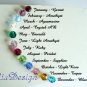 Swarovski Crystal Floating Birthstone Sterling Silver Necklace for Birthday / Bridesmaid