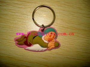 keychain