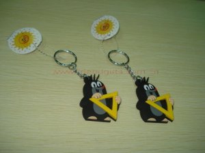 keychain