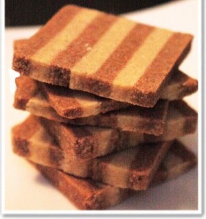 Square Shape