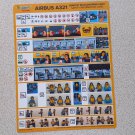 PEGASUS AIRLINES AIRBUS A321 AIRCRAFT AIRLINE SAFETY CARD