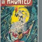 HAUNTED # 15, 5.5 FN - 