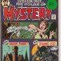 House Of Mystery # 224, 6.0 FN 
