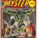 Journey into Mystery # 1, 4.5 VG + 