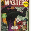 Journey into Mystery # 4, 4.5 VG + 