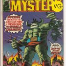 Journey into Mystery # 10, 4.5 VG + 