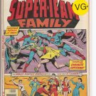 Super-Team Family # 6, 4.5 VG + 