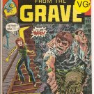 Uncanny Tales # 5, 4.5 VG + 
