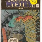 Weird Mystery Tales # 20, 4.0 VG 