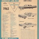 Inst Sheet 1963 Cad Coupe De Ville Build 3 Way