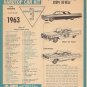 Inst Sheet 1963 Cad Coupe De Ville Build 3 Way