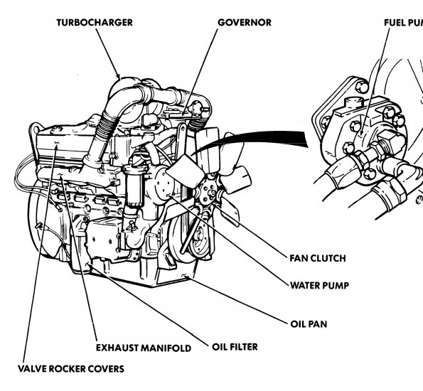 13 DETROIT DIESEL ENGINE manuals: CD/DVD, 2142 pages volvo d12 truck engines diagram 