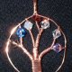 Pendants