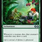 Ultimate Masters Fecundity