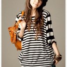 product number: B221