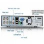 SecurONE Outdoors Edition - Complete Surveillance Kit (H264 DVR + 4 Cameras + 500GB HDD)