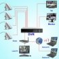 SecurONE Outdoors Edition - Complete Surveillance Kit (H264 DVR + 4 Cameras + 500GB HDD)