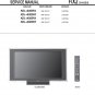 SONY KDL-40XBR4 KDL-40XBR5 KDL-46XBR4 KDL-46XBR5 TV SERVICE REPAIR MANUAL