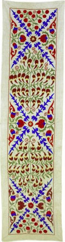 UZBEK HANDMADE SILK EMBROIDERED NURATA SUZANI 996