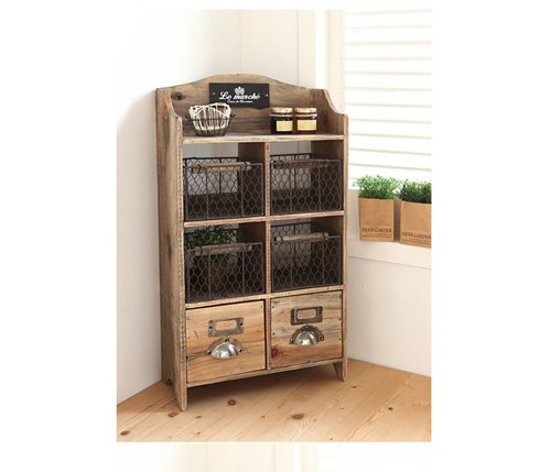 Wire meets Wood storage