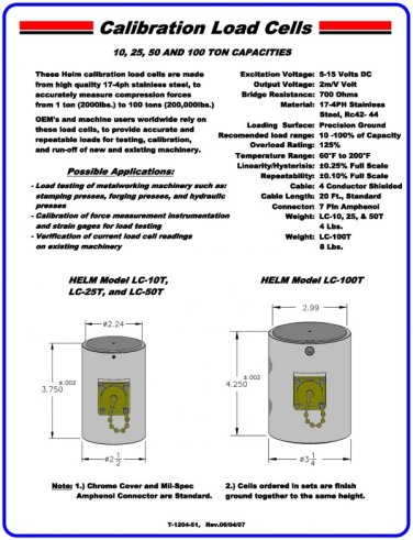 Helm INSTRUMENT MODEL LC-100T 200,000 LB LOAD CELL (USED) 100 Ton