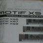 Yamaha MOTIF XS6 MOTIF XS7 MOTIFXS8 Music  Synthesizer Overall Circuit DiagramAC