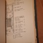 'National Supply Co Instruction Manual GDB-8 diesel Generator manual+Parts List