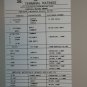 Simplex Time Control Center Controller 6400-9002 Interface Board 562-765 773