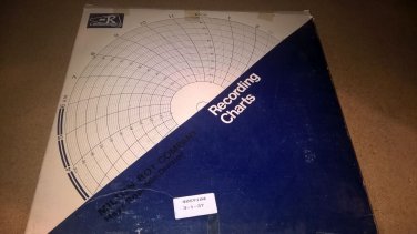 Graphic Controls  12" (101mm) Circular Chart Paper 24-Hour 1-day  0-10 100-Pack