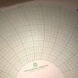 Graphic Controls 12" (101mm) Circular Chart Paper 24-Hour 1-day 0-10 100-Pack