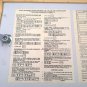 Rain Master RME Irrigation Sprinkler Controller model RME12 RME 12 station zones