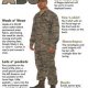 U.S. Air Force Surplus