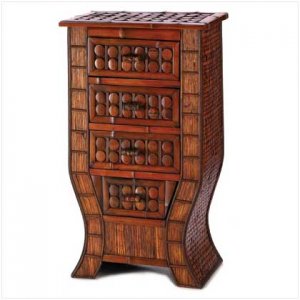 Far East Woven Bureau(swm)