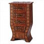 Far East Woven Bureau(swm)