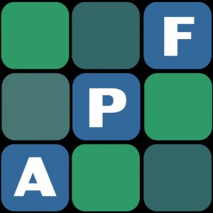 APF Trading Signals