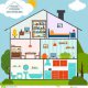 Home & Garden