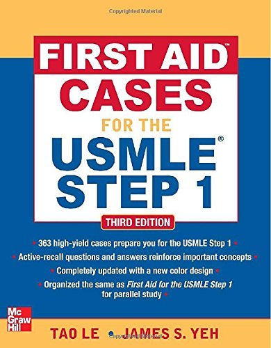 first aid 2017 drugs usmle step 1